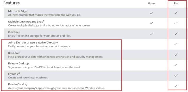 Windows 10 pro - Afbeelding 4