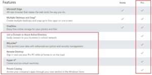 Vergelijking Windows 10 home en Windows 10 pro